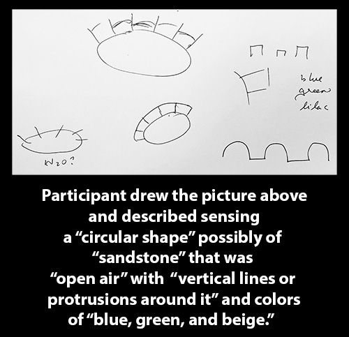 Participant's submission successful described the dome features and colors 